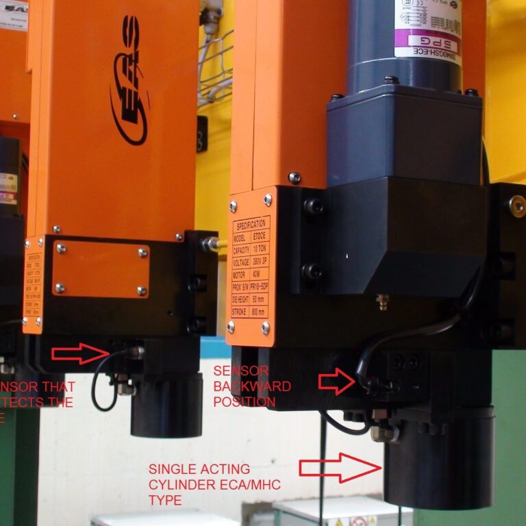 The functions of the ETDC travelling die clamp